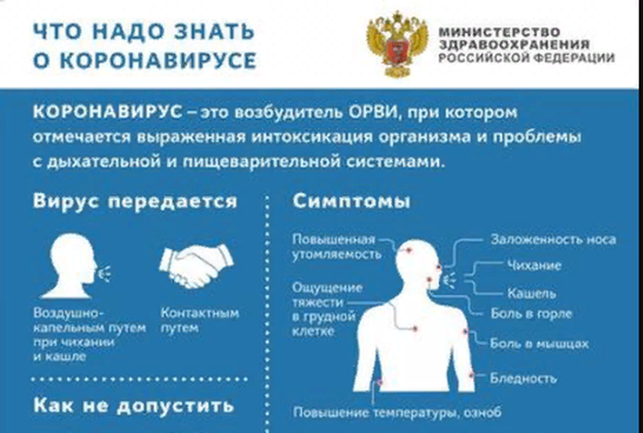 COVID. Областной Минздрав распространил информацию о ситуации с коронавирусом: в регионе всё под контролем