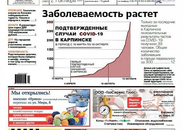 Рост заболеваемости, приговоры, аварии и ток-шоу - чем жил город минувшую неделю расскажет “Вечерний Карпинск”