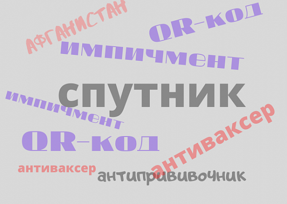 Слово "спутник" признано словом года в России