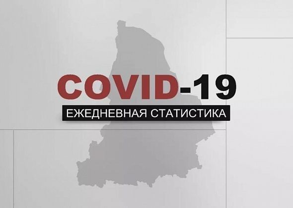 COVID. В регионе за сутки выявлен 331 новый случай