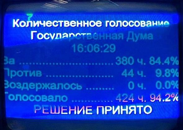 Госдума поддержала обнуление президентских сроков