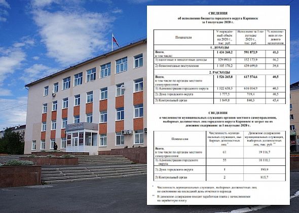 Администрация опубликовала траты на содержание чиновников и бюджетников